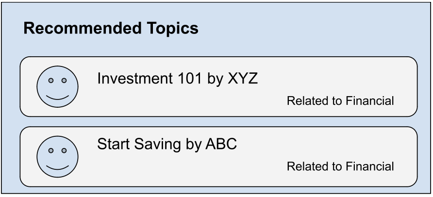 Screenshot of example recommended content.